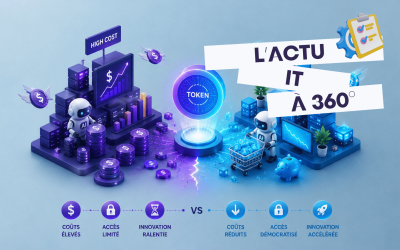 La guerre des tokens commence : Headroom veut rendre l’IA moins coûteuse